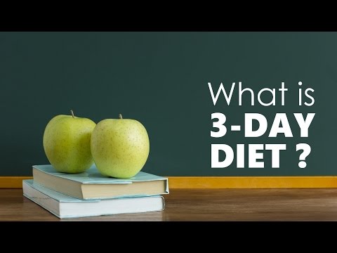 What is 3-Day Diet Plan and How It Works? By Dietplan-101.com ...